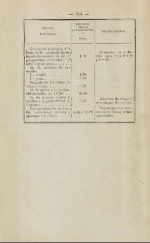 354