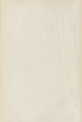 424