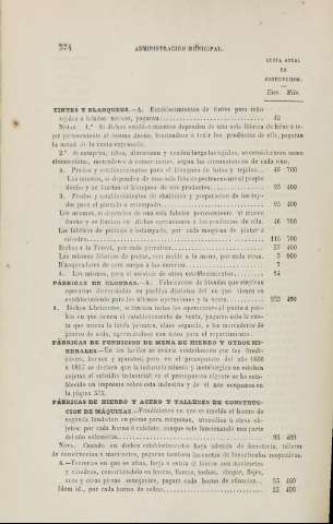 374