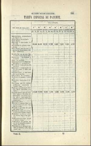 385