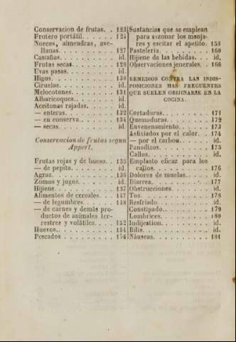 184