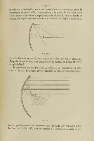 201