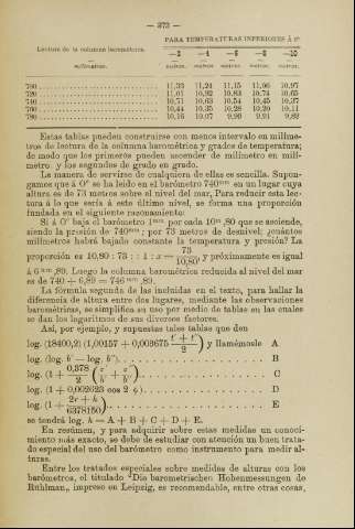 373
