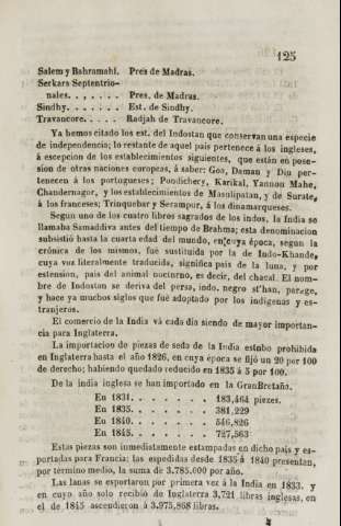 125