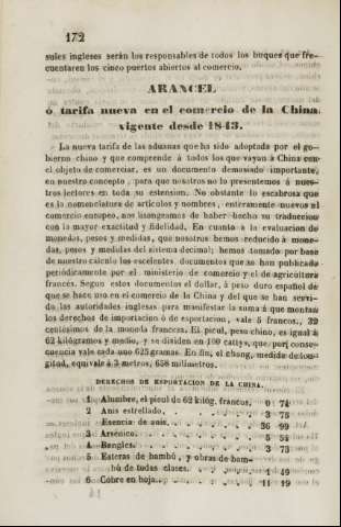 172