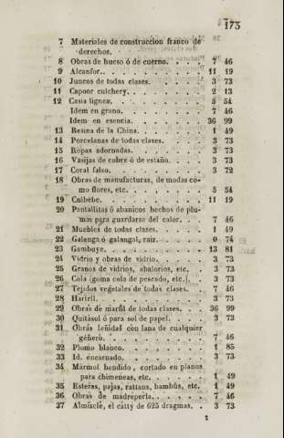 173