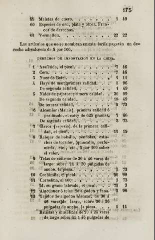 175