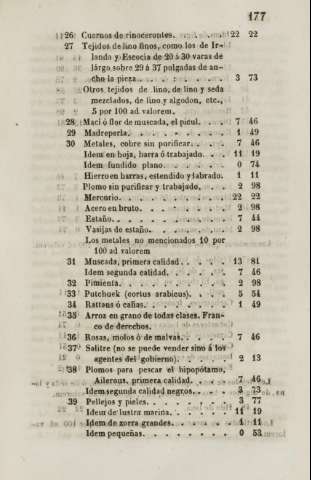 177