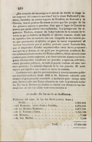 410