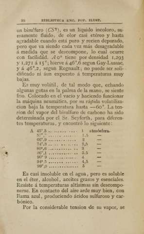 88