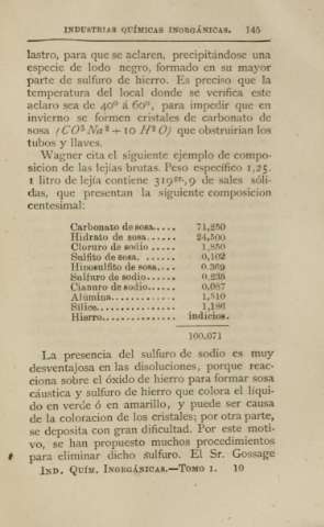 145