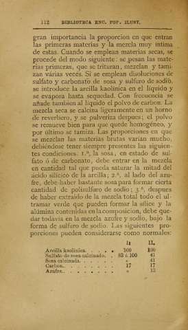 112