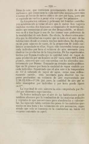 128