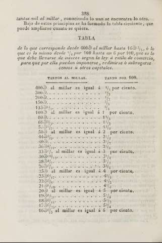388