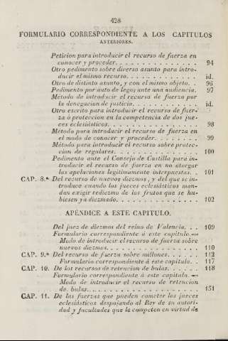 428