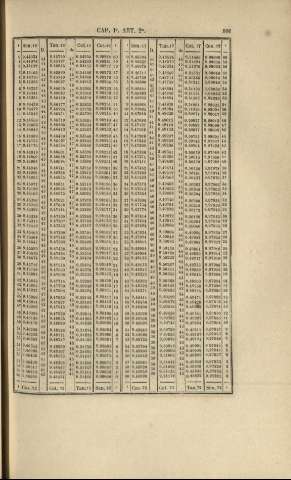 101