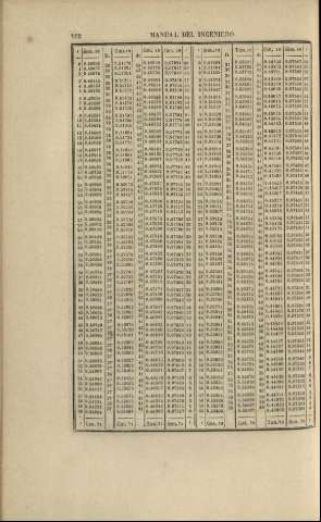 102