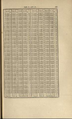 103