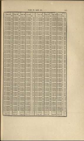 107