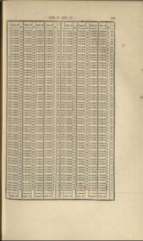109