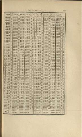 111