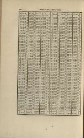 114