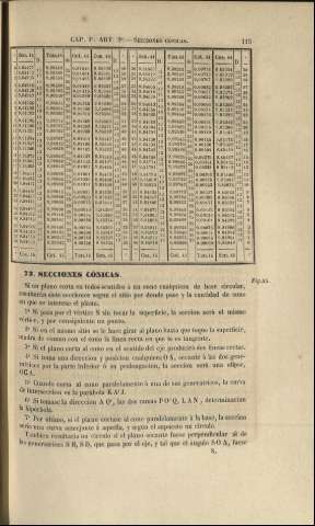 115