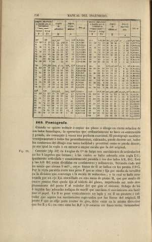 158