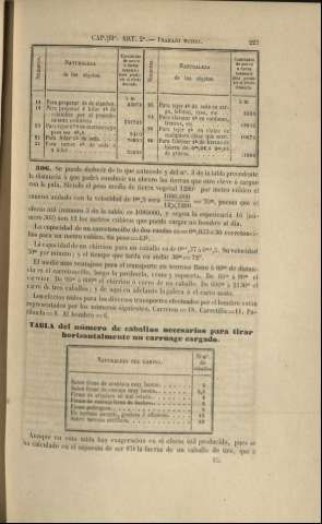 227