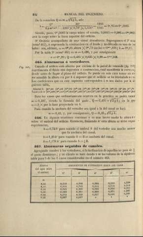 290