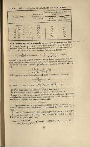 293