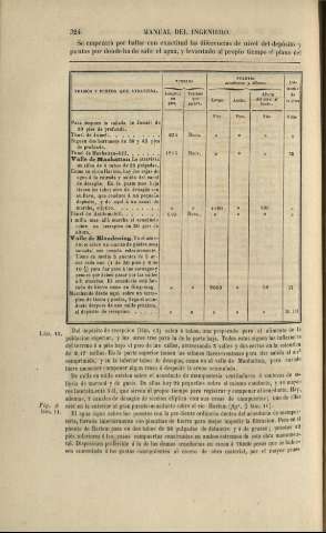 324