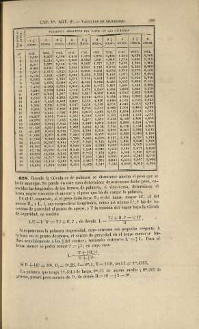 389