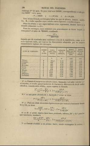 588