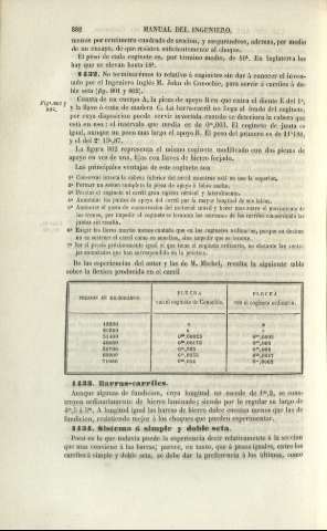 882