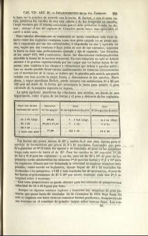 883
