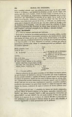 994