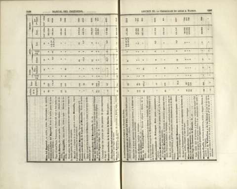 1006-1007