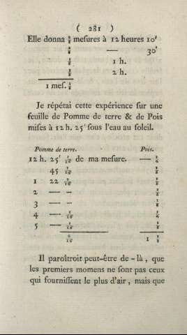 281
