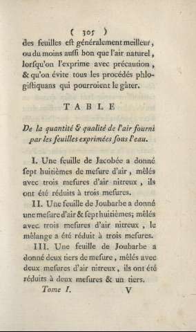 305
