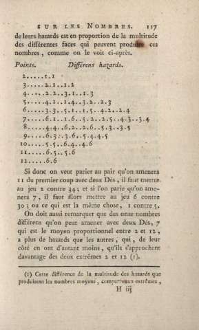 117