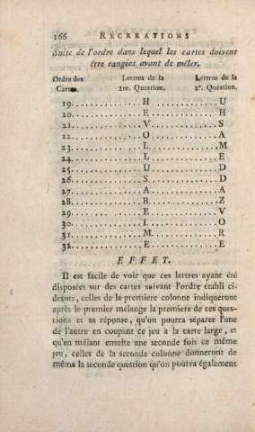 166