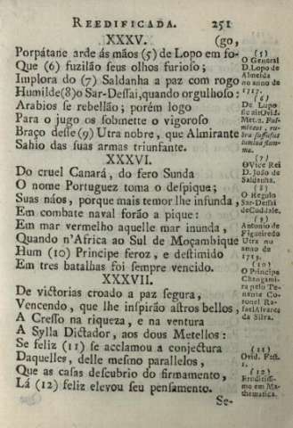 251