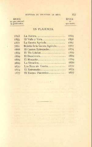 251
