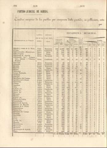 114