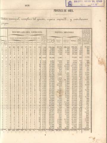 115