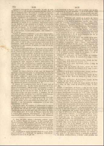 118