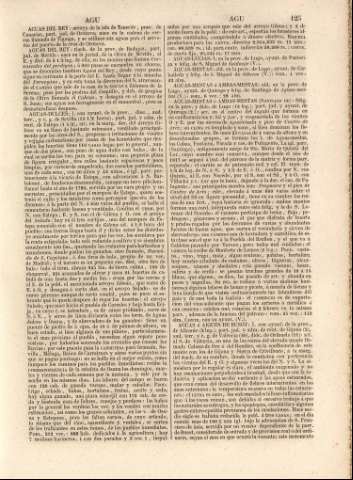 125