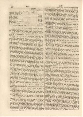 132