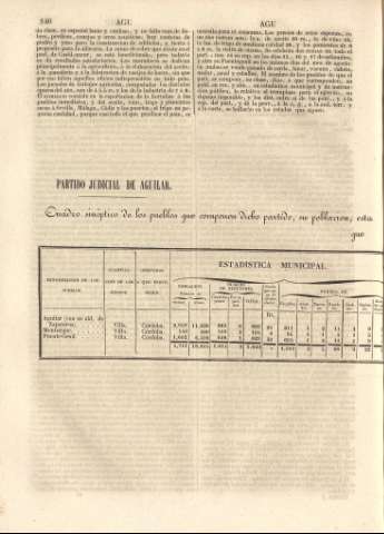 146